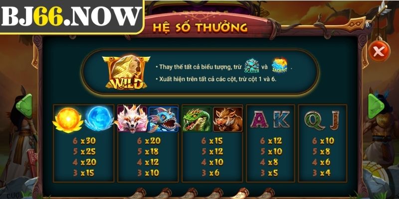 Cơ chế tính toán lợi nhuận Đại Chiến Mộc Tinh BJ66