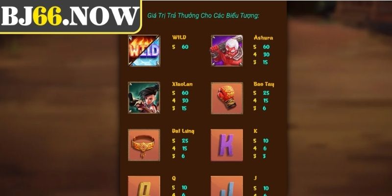 Cơ chế tính thưởng Huyền Thoại Muay Thái BJ66