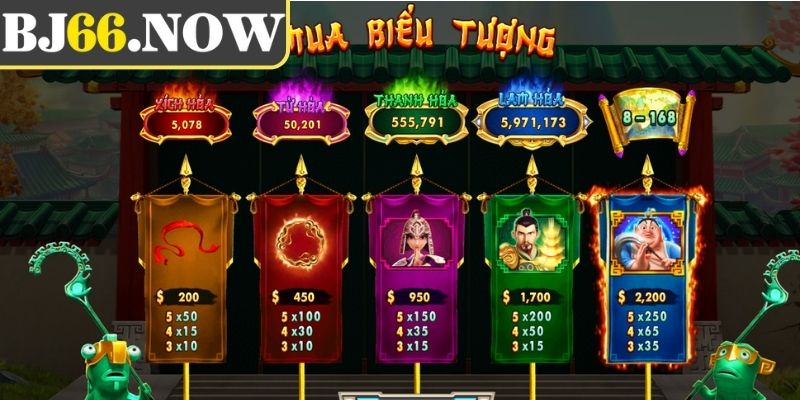 Bước nhảy vọt Ma Đồng Giáng Thế BJ66